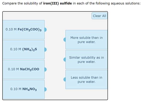 Solved Compare the solubility of iron(III) sulfide in each | Chegg.com