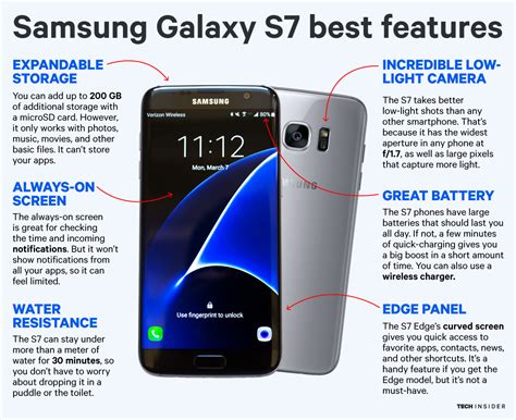 Samsung Galaxy S7 best features - Business Insider