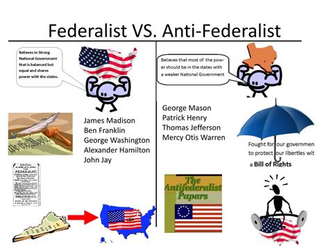 Federalism | My Storybook - Clip Art Library