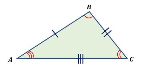 Define Scalene Triangle