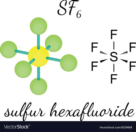 Sf6 sulfur hexafluoride molecule Royalty Free Vector Image