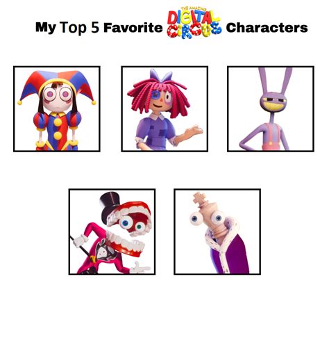 My Top 5 Favorite TADC Characters by jacobstout on DeviantArt