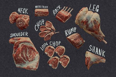 Different Cuts Of Lamb Explained | BBQ Champs Academy