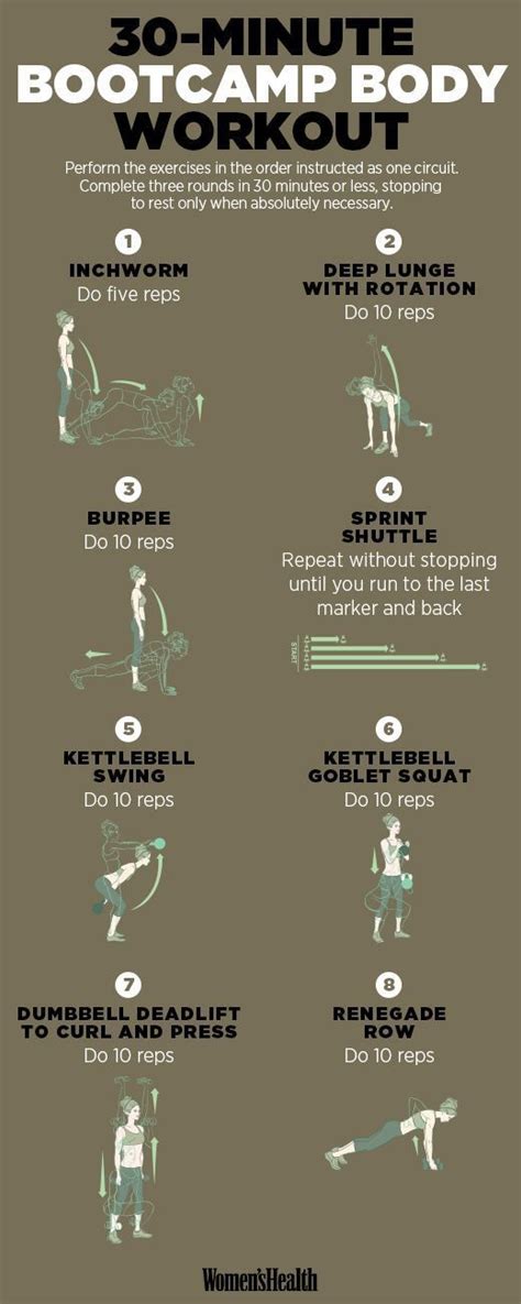 This Full-Body Boot Camp Workout Requires Zero Equipment | Army workout ...