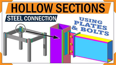 Understanding Steel column to beam connections | Hollow Section ...