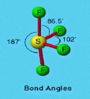 trigonal bipyramidal, seesaw, T shaped and linear