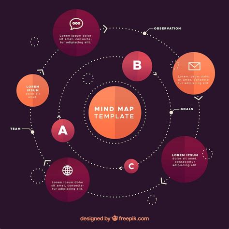 Download Mapa Conceptual De Diseño Grafico most complete - Maria