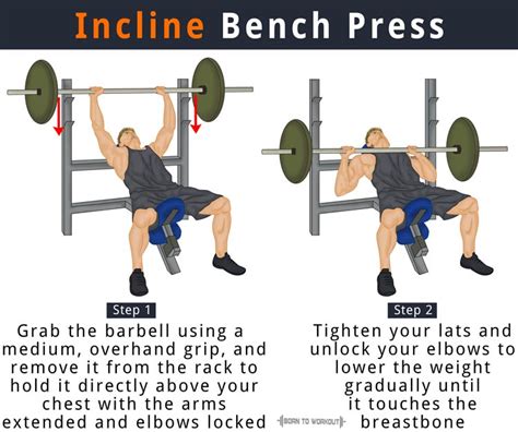 Incline Bench Press: How to do, Benefits, Forms, Muscles Worked