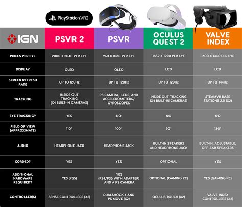 新作在庫あ PSVR bBqiK-m23862014482 激安大特価