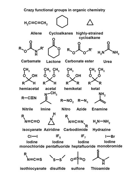 Identify The Functional Groups