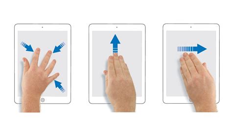 How to use gestures on your new iPad or iPhone | TechRadar