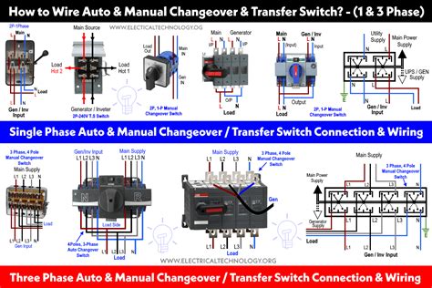 [DIAGRAM] Manual Three Phase Changeover Switch Diagram - MYDIAGRAM.ONLINE