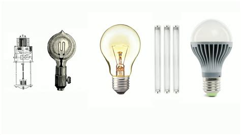 The History Of Light Bulbs Timeline | Shelly Lighting