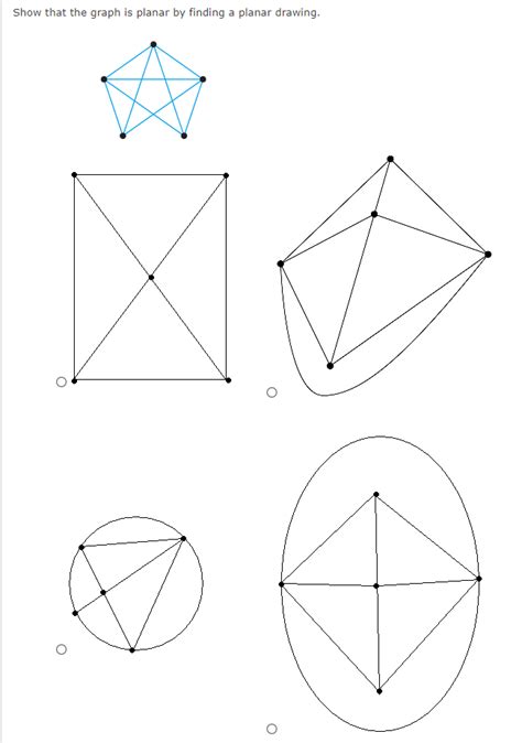 Solved Show that the graph is planar by finding a planar | Chegg.com