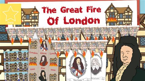 Teacher's Pet » The Great Fire of London Display Pack