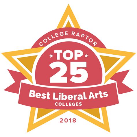 Top 25 Liberal Arts College Rankings 2018 - College Raptor