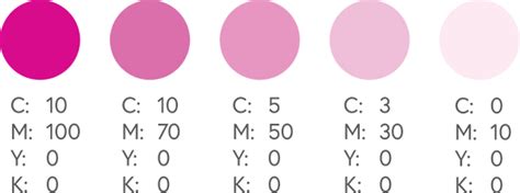 CMYK Color Charts and Values | Mixam