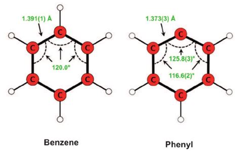 CAPE CHEMISTRY: Phenyl Radical - Structure And Reason For Reactivity