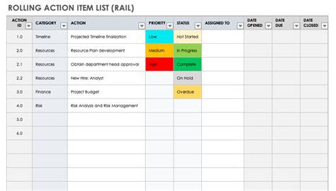 Free Action Item Templates | Smartsheet