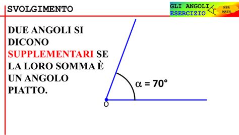 DISEGNA IL SUPPLEMENTARE DI UN ANGOLO ACUTO – NPR Tech News & Tutorials