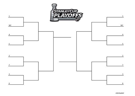 Printable Nhl Playoff Schedule