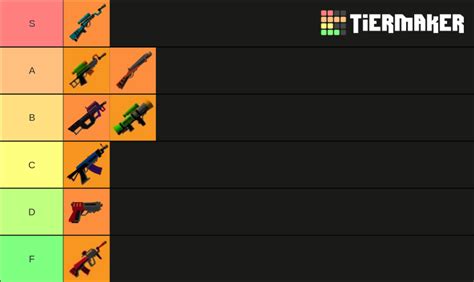 Shell Shockers Tier List (Community Rankings) - TierMaker