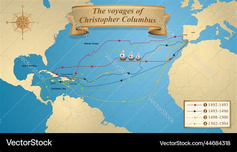 Voyages of christopher columbus map Royalty Free Vector