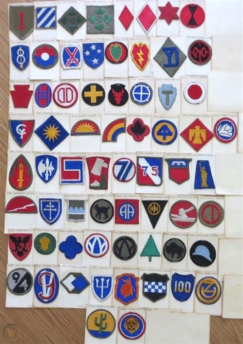 U S Army Division Patches » Top Defense Systems