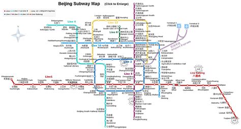 Beijing Subway/Metro