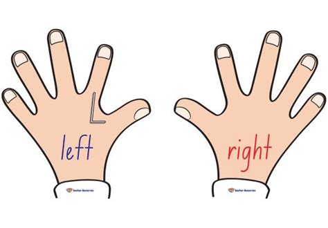 Free Printable Left and Right Hands Chart | Left and right handed ...