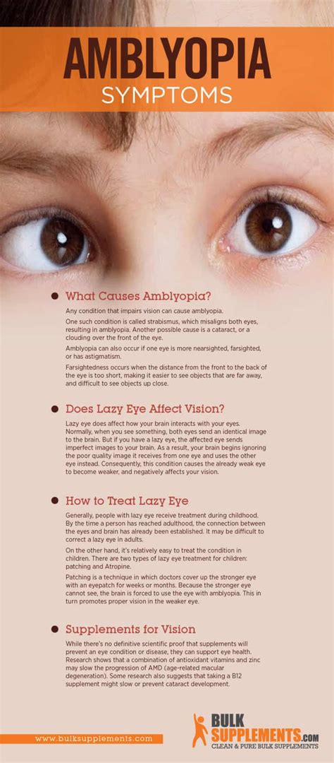 Amblyopia (Lazy Eye) Symptoms, Diagnosis, and Treatment by James Denlinger