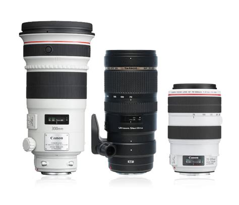 Best lenses for your Canon EOS 6D - DXOMARK