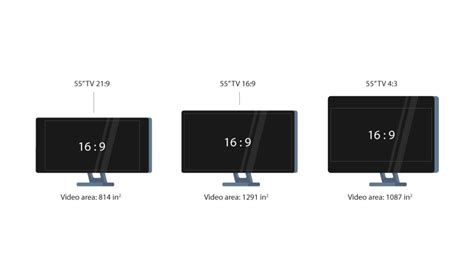 About resolution, aspect ratio, DPI and pixels