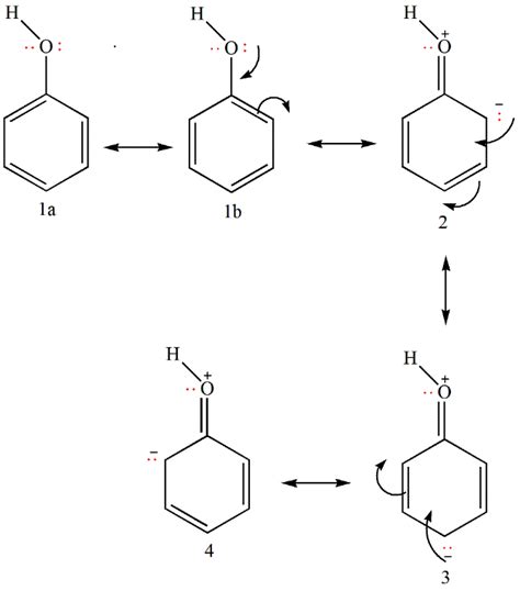 無料ダウンロード phenol 172195-Phenol para que sirve