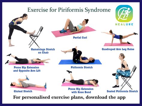 Piriformis Syndrome Exercises