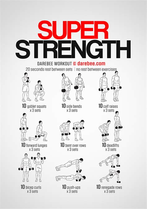 Super Strength Workout | Complete body workout, Strength workout, Abs ...