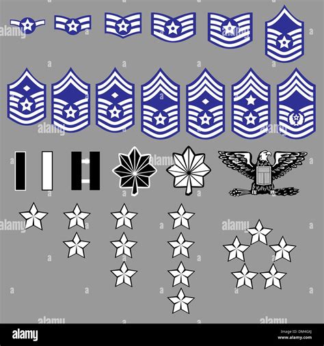 United States Air Force Officer Rank Insignia