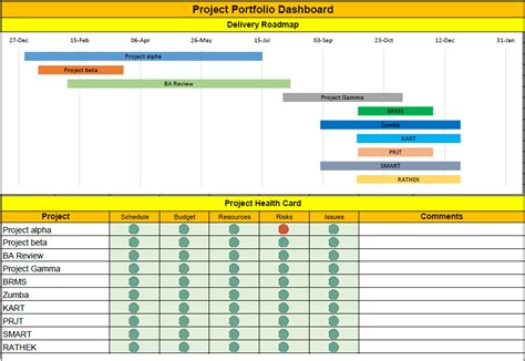 Controlling Excel Vorlage