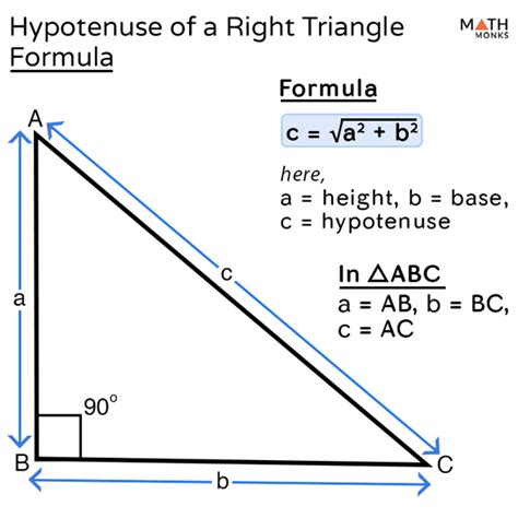 Hypotenuse of a Triangle – Definition, Formulas