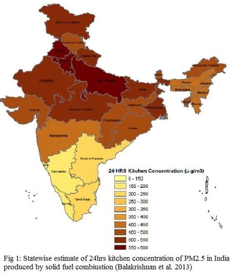 Air Pollution In India: Its Causes, Effects and Solutions | Youth Ki Awaaz