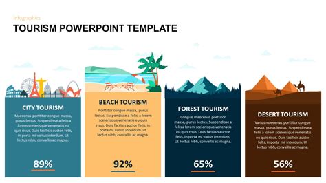 Travel Ppt Template Free Download - Printable Form, Templates and Letter