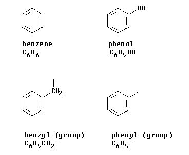 The Phenyl Group - Chemistry LibreTexts