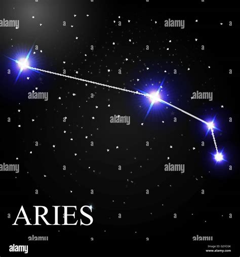 Aries Star Sign 2023 Holidays Calendar - PELAJARAN