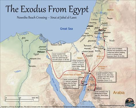 Map of Exodus with Gulf of Aqaba