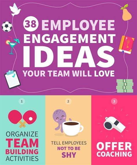 Infographic: 38 Employee Engagement Ideas Your Team Will Love ...