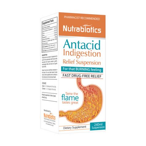 Antacid: Uses - Side Effects - Warnings- Med Review Hub