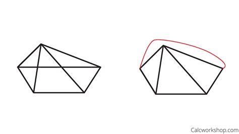 Planar Graph (How To Draw and Identify 'Em w/ Step-by-Step Examples!)