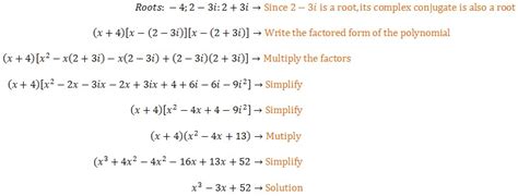 Roots of Polynomial Functions