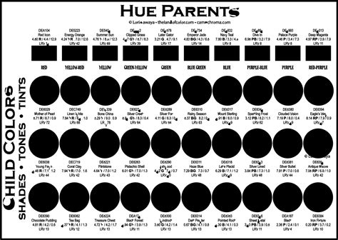 Hue vs Color: 2 Reasons Why You Need to Know the Difference