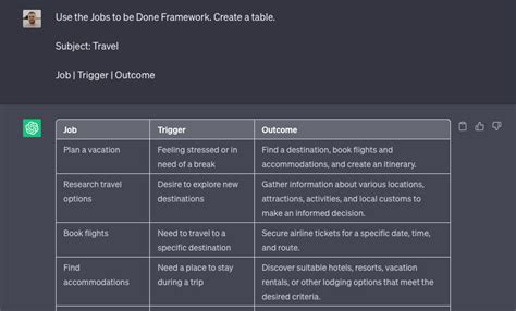 Exploring the Jobs to be Done Framework